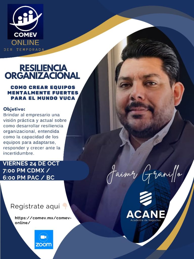 Resiliencia Organizacional